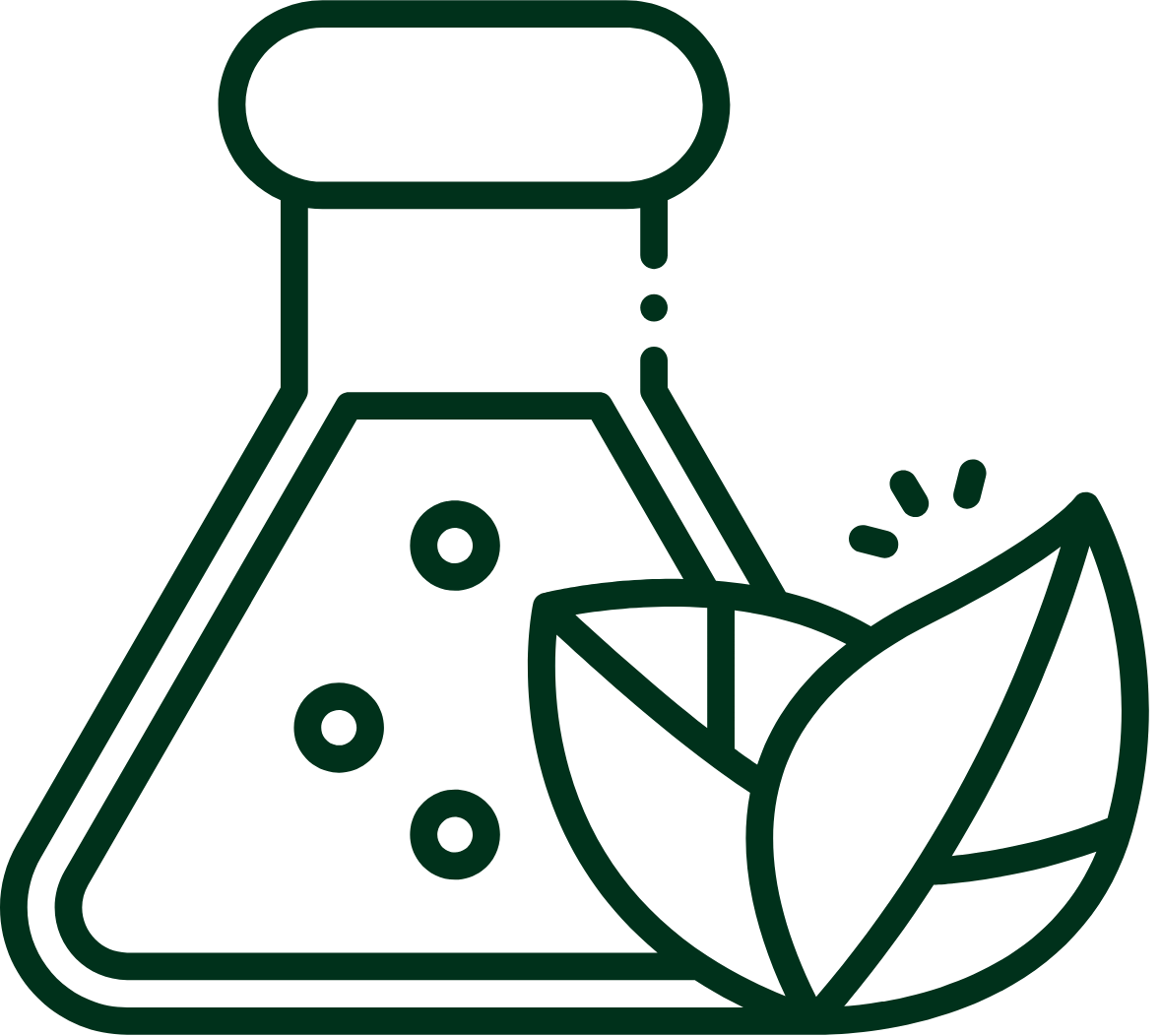 Clean Formulation